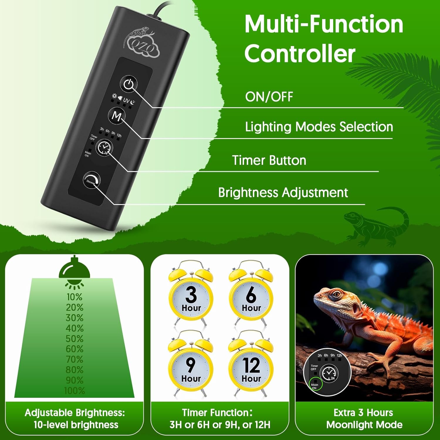 24W LED UVA UVB Reptil Lambası - Gecko Lighting & Decor incelemesi ve fiyatı