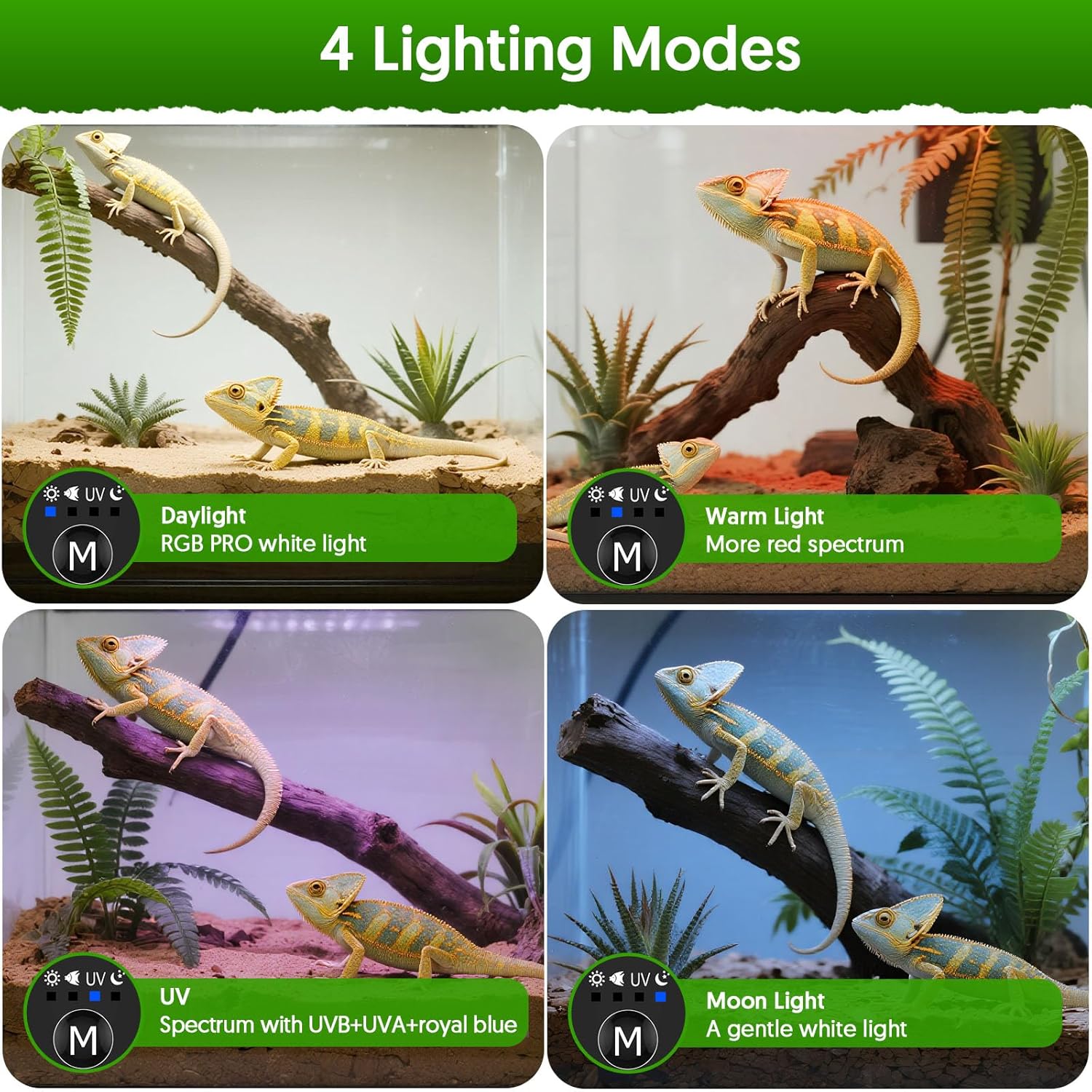 24W LED UVA UVB Reptil Lambası - Gecko Lighting & Decor incelemesi ve fiyatı