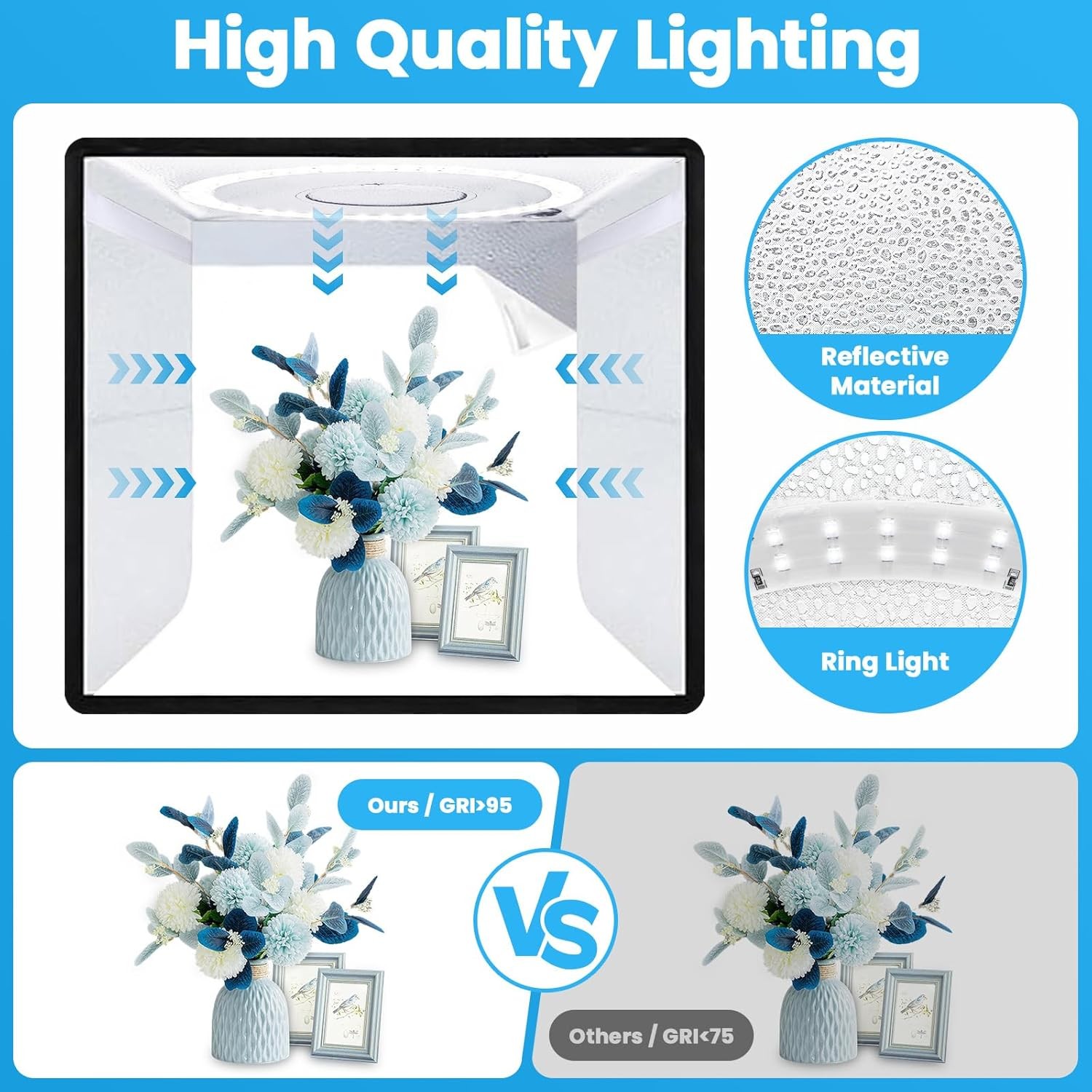 Işık Kutusu, Işık Kutusu Fotoğ - Lighting Gallery incelemesi ve fiyatı