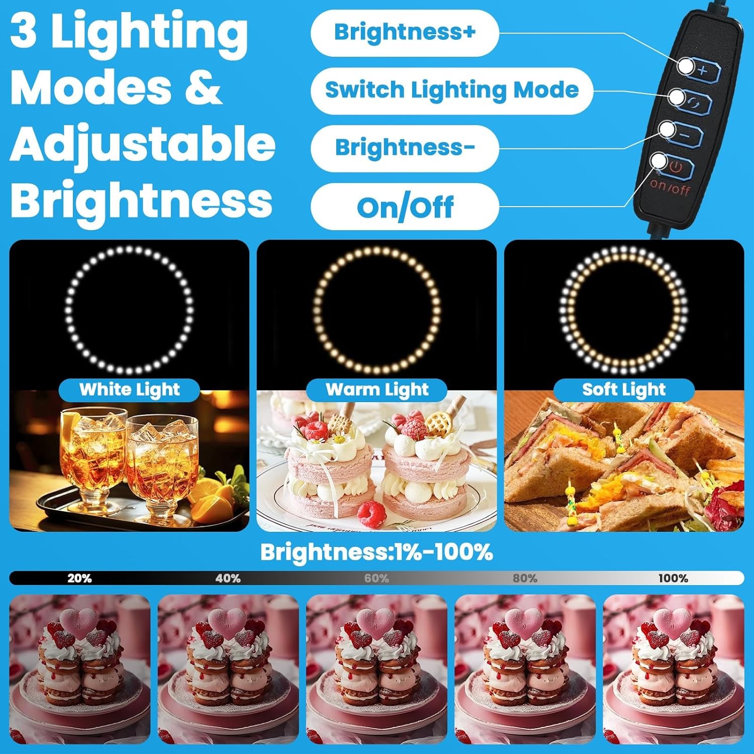 Işık Kutusu, Işık Kutusu Fotoğ - Lighting Gallery incelemesi ve fiyatı