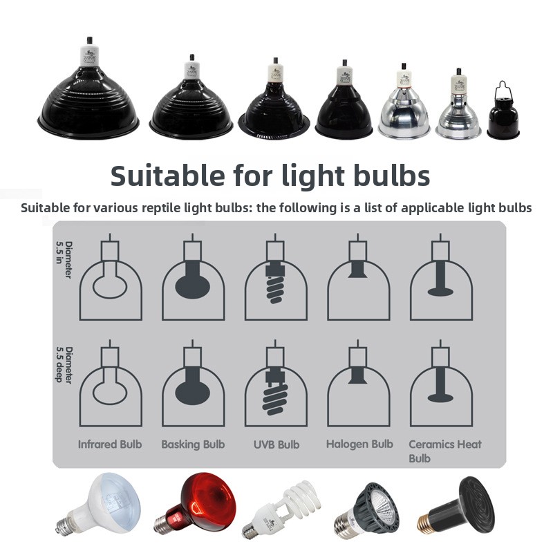 MCLANZOO Yağmur Ormanı UVB Işı - Gecko Lighting & Decor incelemesi ve fiyatı